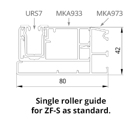 Prowadnice żaluzji fasadowych drutex